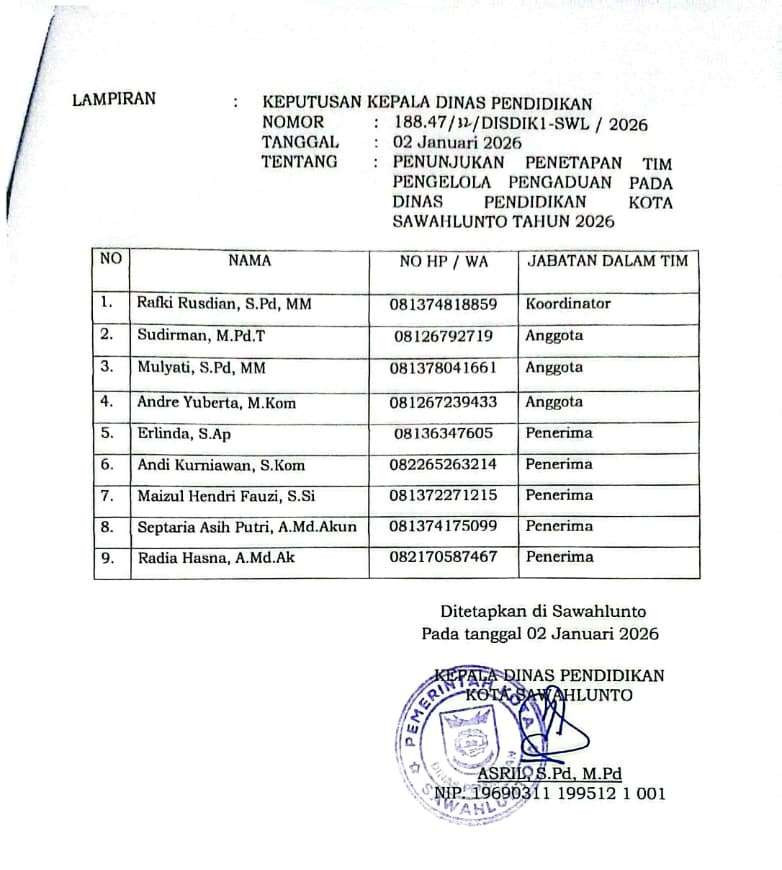 SK Tim Pengelola Pengaduan