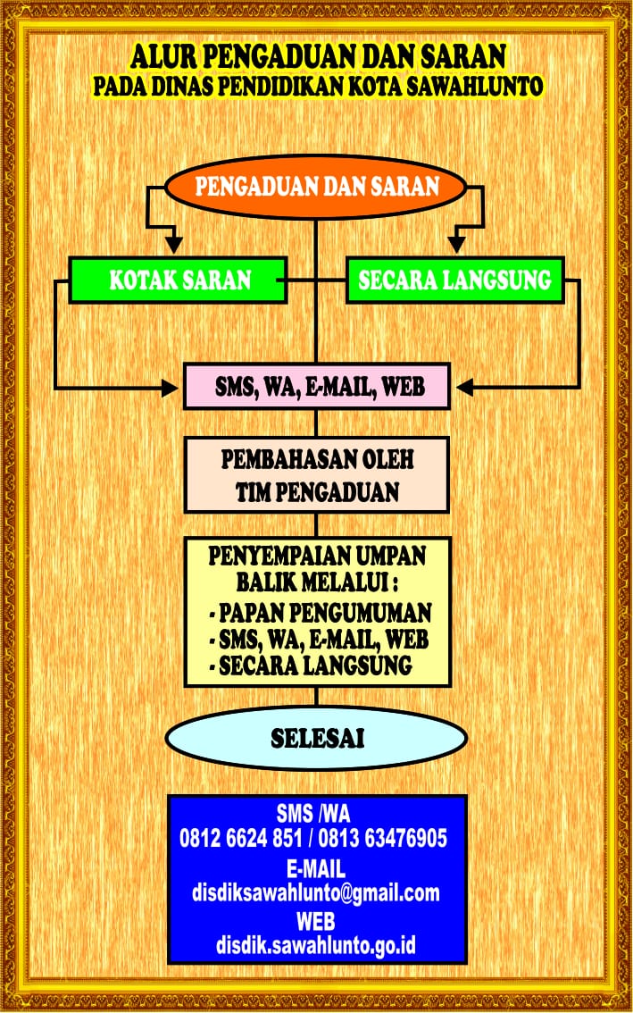 Alur Pengaduan dan Saran Pada Dinas Pendiddikan Kota Sawahlunto