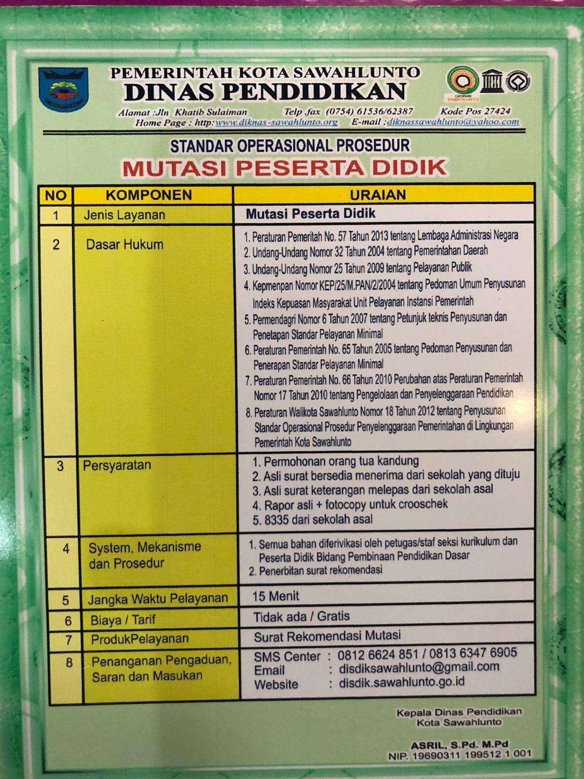 Rekomendasi Mutasi Siswa Rekomendasi Mutasi Siswa