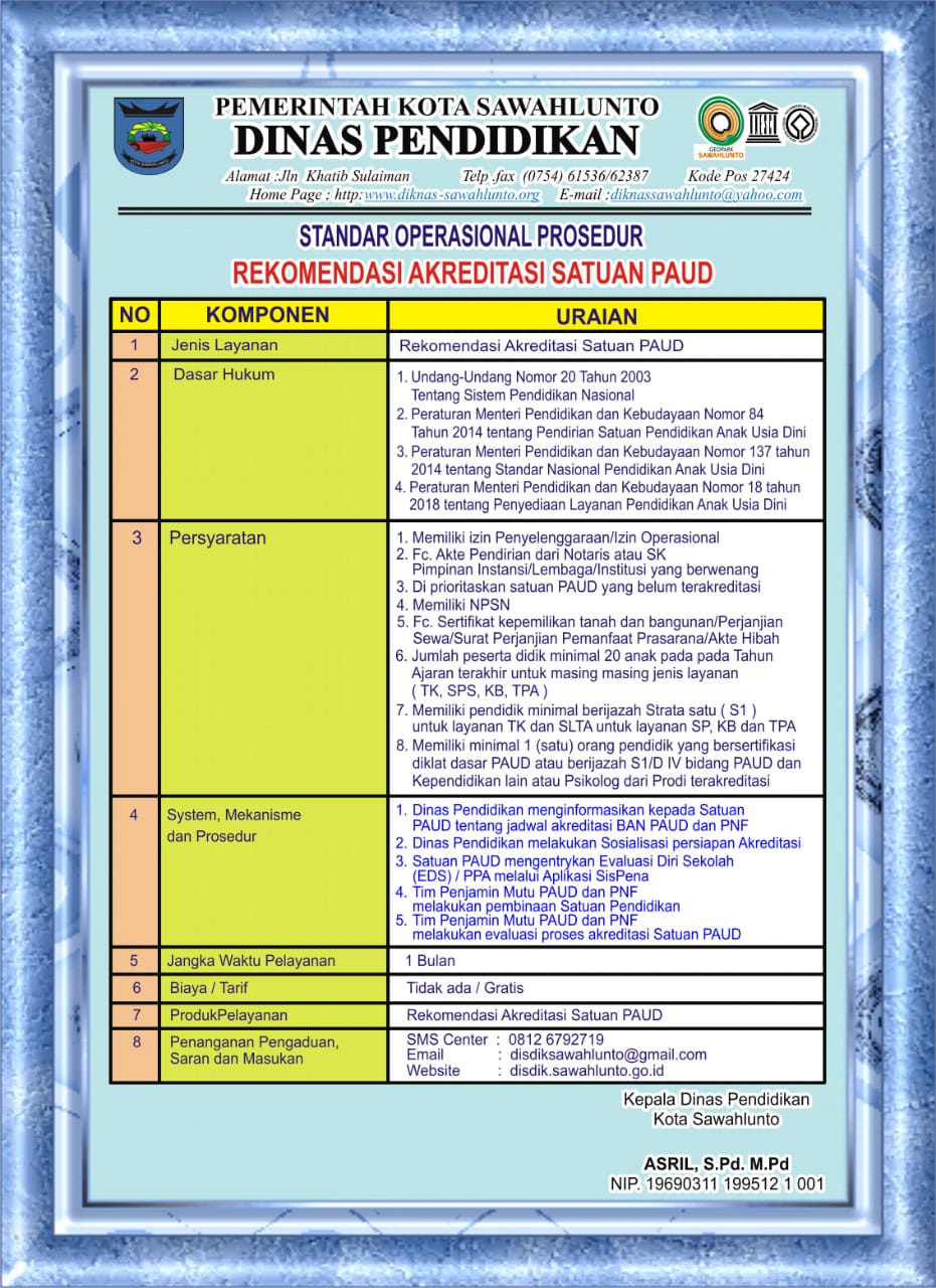 REKOMENDASI AKREDITASI SATUAN PAUD
